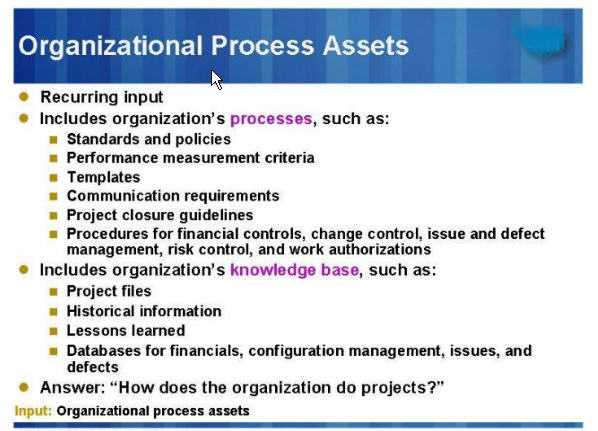 Process-Assets