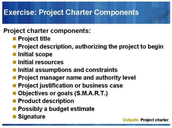 Project-Charter-Components