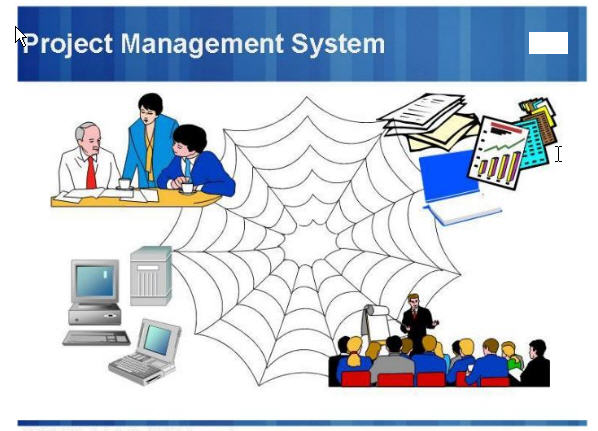 Project-Management-System
