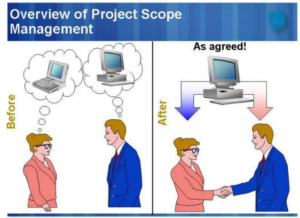 Project-Scope-Management